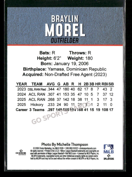 2026 Hickory Crawdads 2nd Braylin Morel