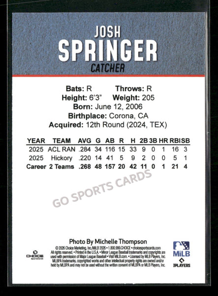 2026 Hickory Crawdads 2nd Josh Springer