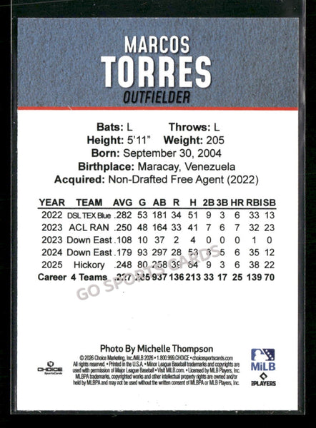 2026 Hickory Crawdads 2nd Marcos Torres