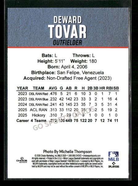 2026 Hickory Crawdads 2nd Deward Tovar