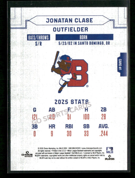 2026 Buffalo Bisons Jonatan Clase