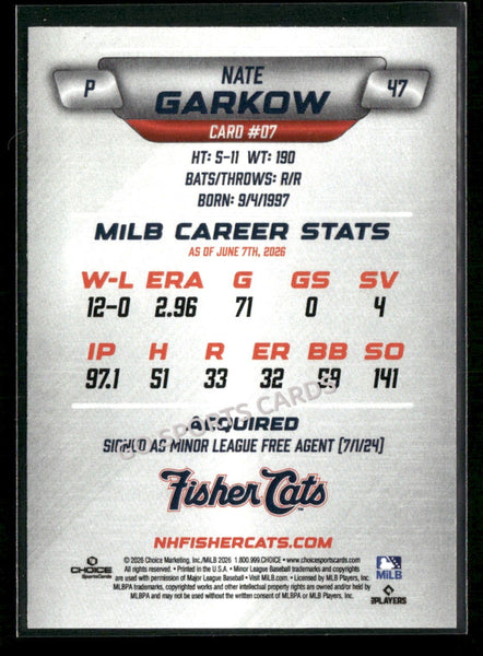 2026 New Hampshire Fisher Cats Nate Garkow