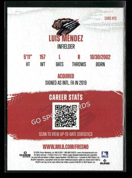2026 Fresno Grizzlies Luis Mendez