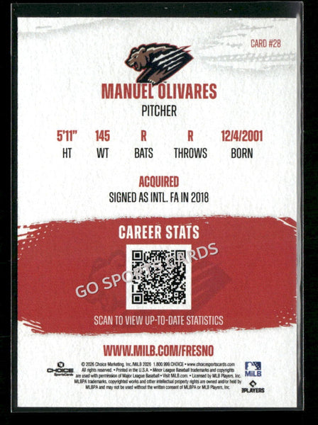 2026 Fresno Grizzlies Manuel Olivares