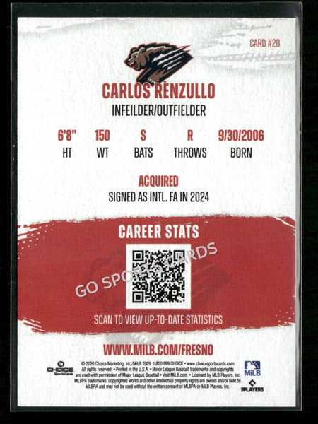 2026 Fresno Grizzlies Carlos Renzullo