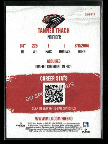 2026 Fresno Grizzlies Tanner Thach