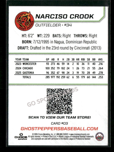 2026 Gastonia Ghost Peppers Narciso Crook