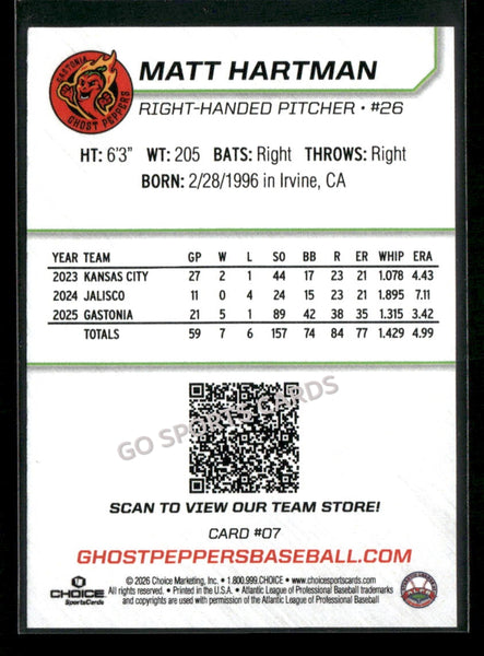2026 Gastonia Ghost Peppers Matt Hartman