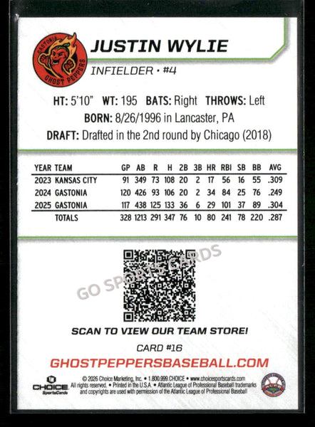 2026 Gastonia Ghost Peppers Justin Wylie