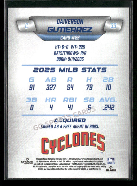 2026 Brooklyn Cyclones Daiverson Gutierrez