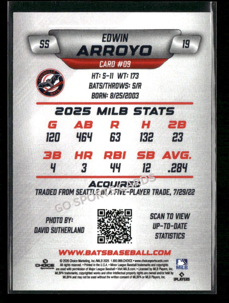 2026 Louisville Bats Edwin Arroyo