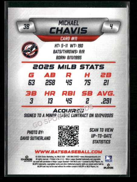 2026 Louisville Bats Michael Chavis