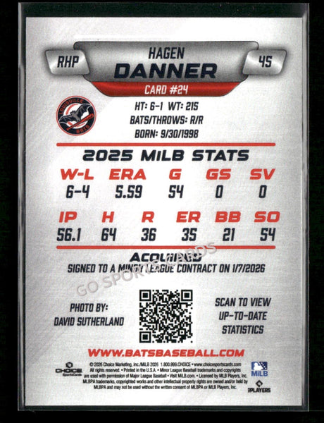 2026 Louisville Bats Hagen Danner
