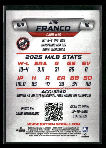 2026 Louisville Bats Jose Franco