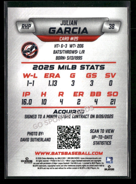 2026 Louisville Bats Julian Garcia