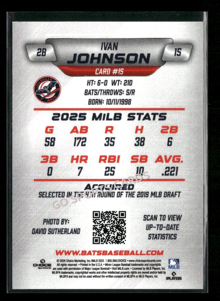 2026 Louisville Bats Ivan Johnson