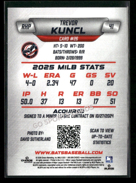 2026 Louisville Bats Trevor Kuncl