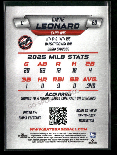 2026 Louisville Bats Dayne Leonard