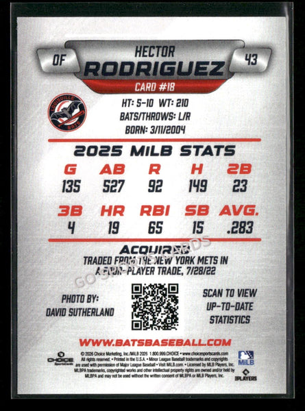 2026 Louisville Bats Hector Rodriguez