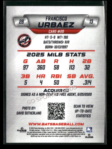 2026 Louisville Bats Francisco Urbaez