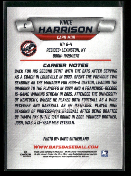 2026 Louisville Bats Vince Harrison