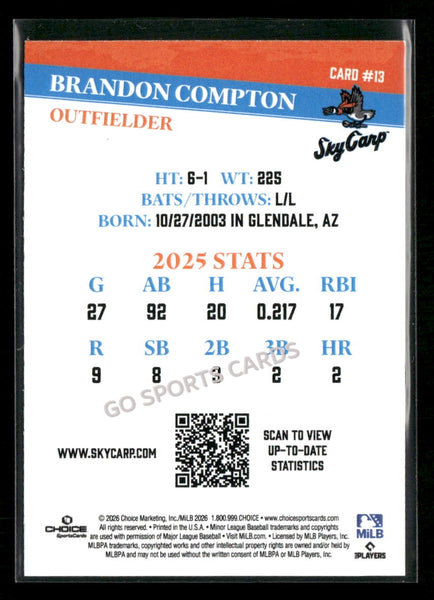 2026 Beloit Sky Carp Brandon Compton