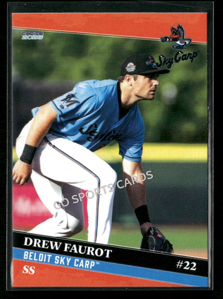 2026 Beloit Sky Carp Drew Faurot
