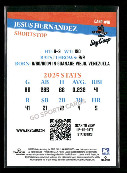 2026 Beloit Sky Carp Jesus Hernandez