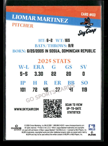 2026 Beloit Sky Carp Liomar Martinez