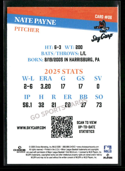 2026 Beloit Sky Carp Nate Payne
