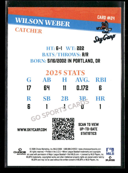 2026 Beloit Sky Carp Wilson Weber