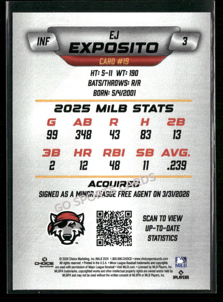 2026 Erie SeaWolves EJ Exposito