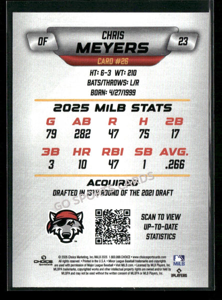 2026 Erie SeaWolves Chris Meyers
