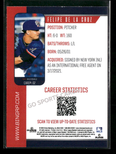 2026 Binghamton Rumble Ponies Felipe De La Cruz