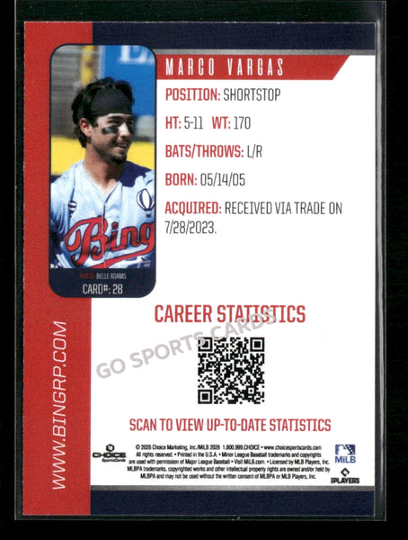 2026 Binghamton Rumble Ponies Marco Vargas