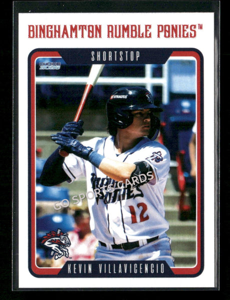 2026 Binghamton Rumble Ponies Kevin Villavicencio