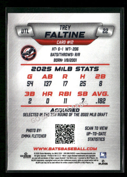 2026 Louisville Bats Trey Faltine