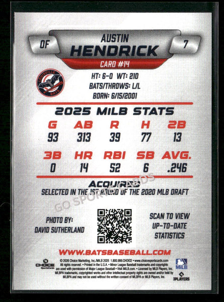 2026 Louisville Bats Austin Hendrick