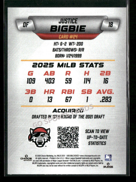 2026 Erie SeaWolves Justice Bigbie