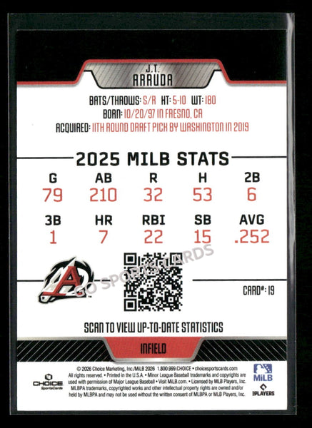 2026 Arkansas Travelers JT Arruda