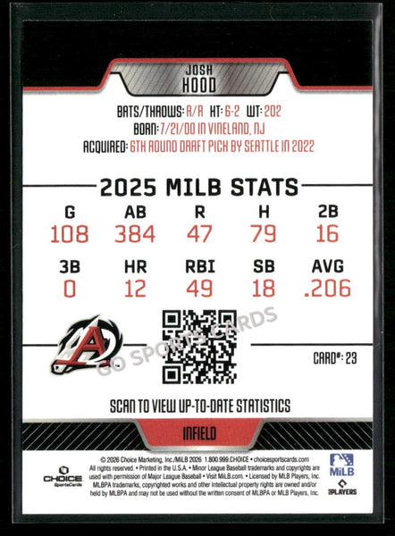 2026 Arkansas Travelers Josh Hood
