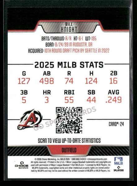 2026 Arkansas Travelers Bill Knight