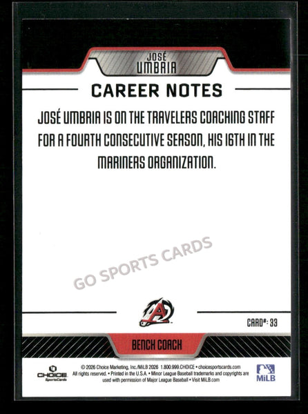 2026 Arkansas Travelers Jose Umbaia