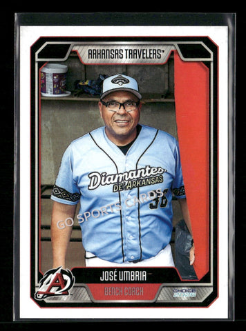 2026 Arkansas Travelers Jose Umbaia