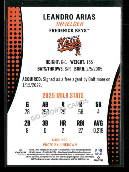 2026 Frederick Keys Leandro Arias