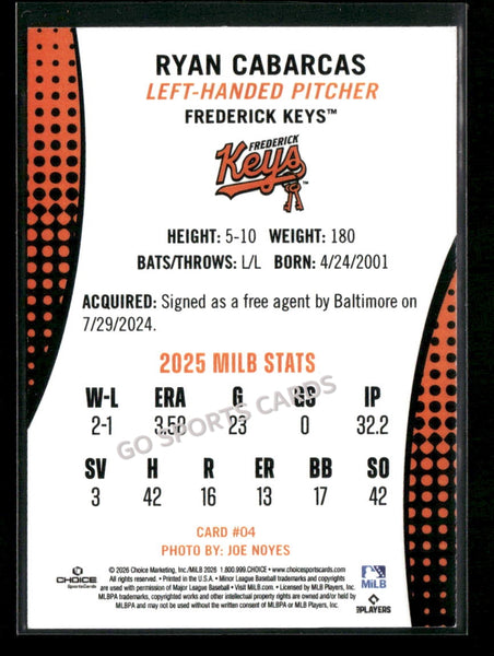 2026 Frederick Keys Ryan Cabarcas