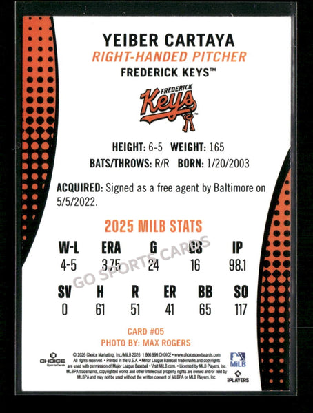 2026 Frederick Keys Yeiber Cartaya