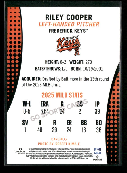 2026 Frederick Keys Riley Cooper