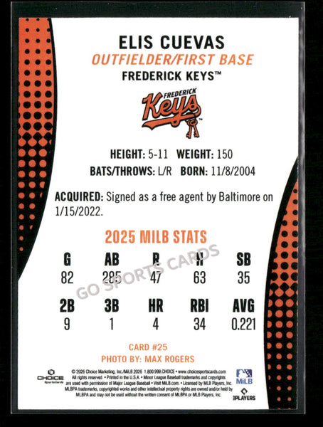 2026 Frederick Keys Elis Cuevas