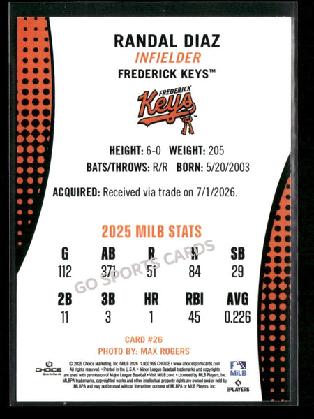 2026 Frederick Keys Randal Diaz